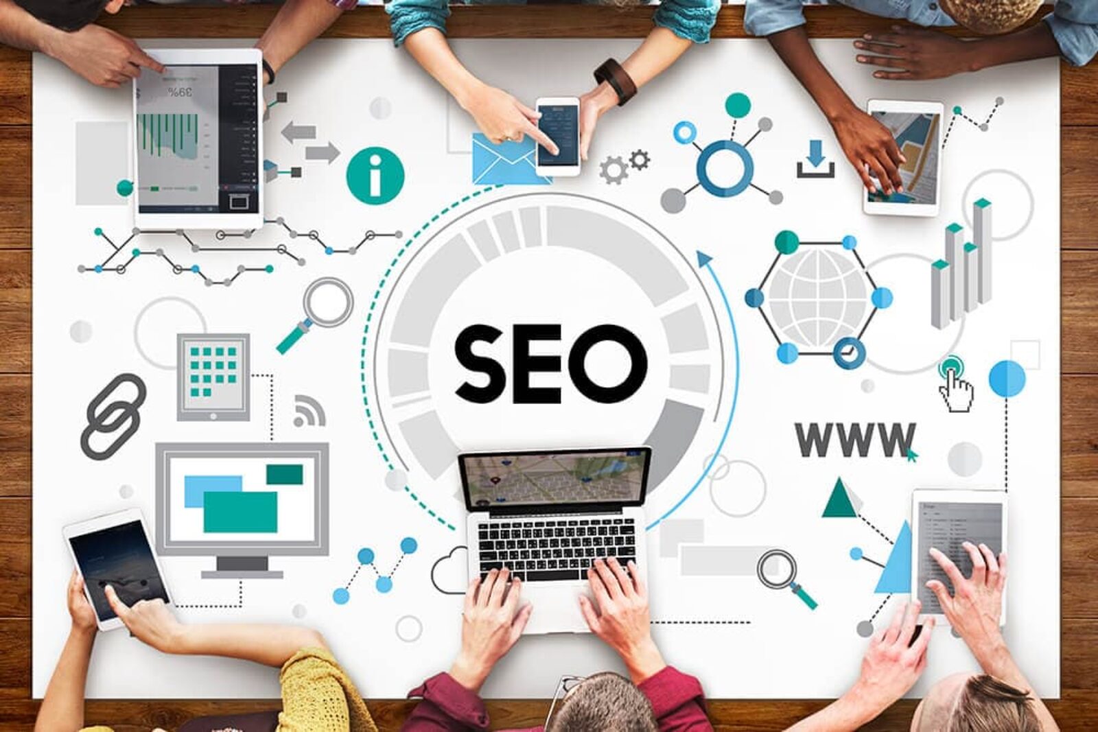 Los comienzos del SEO y su posicionamiento actual