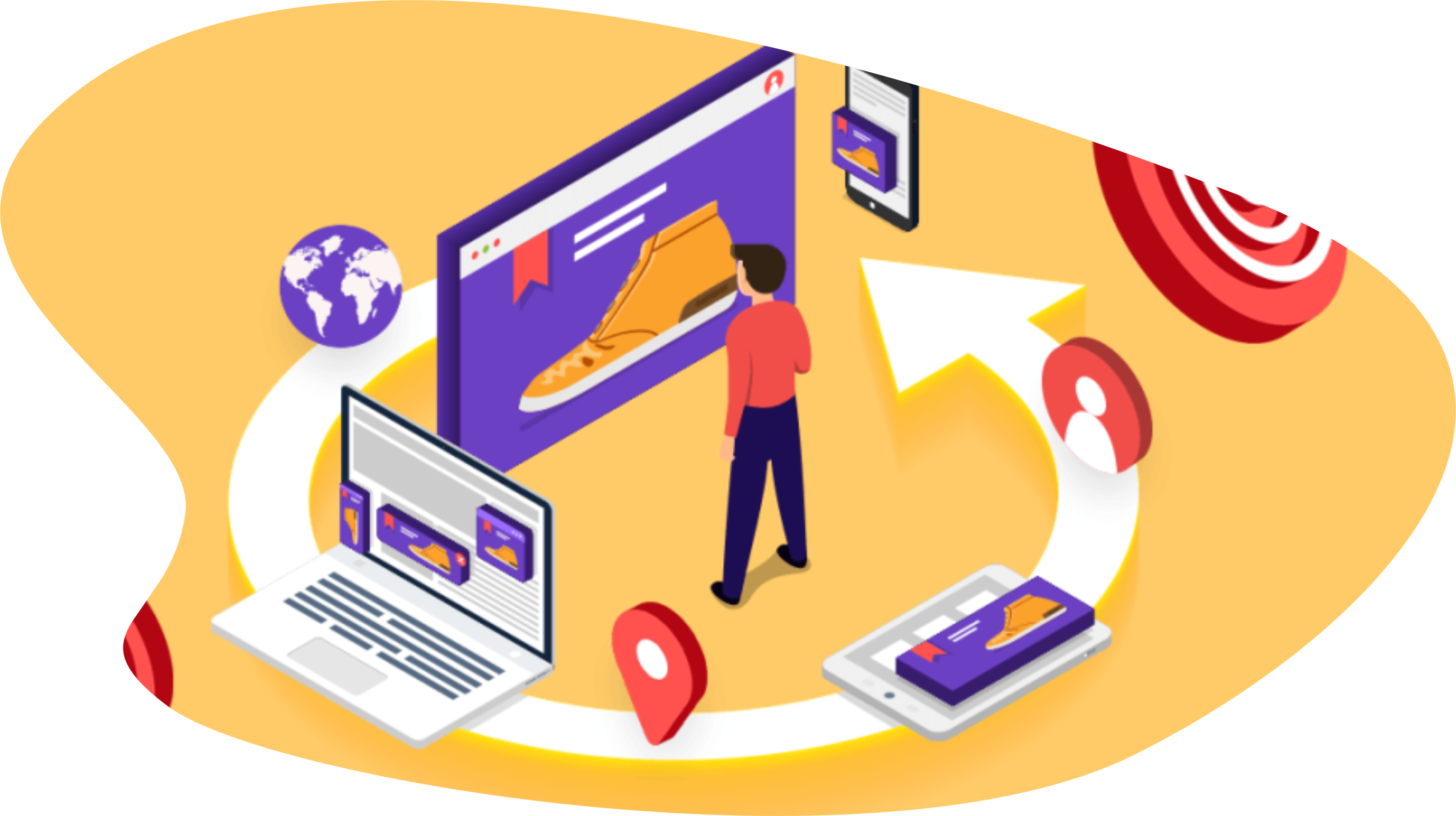 retargeting